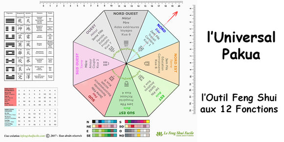 outil feng shui à 12 fonctions - l'universal pakua