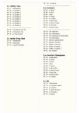 Fiches Mémo Feng Shui Duo Pack 2 - Fiches n° 27 à 77